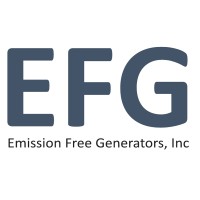 EFG